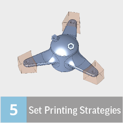Set Printing Strategies