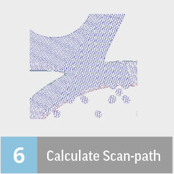 Calculate Scan-path
