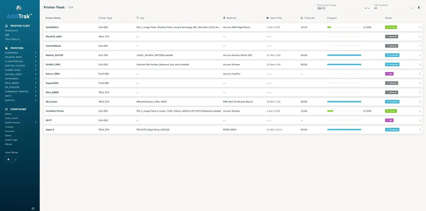 AddiTrak printer list
