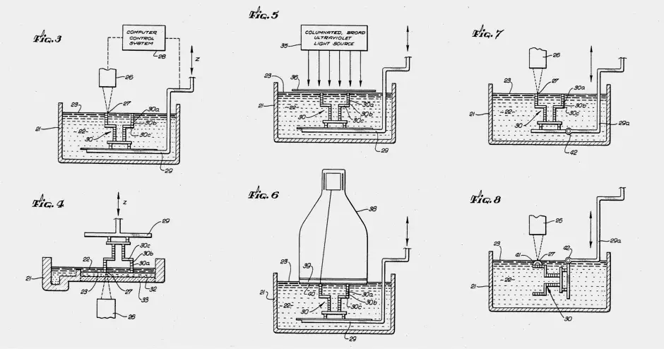 Chuck Hull Files his patent for Stereolithography Apparatus (SLA)