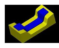 Benefits of Solid Modeling