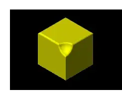 Benefits of Solid Modeling