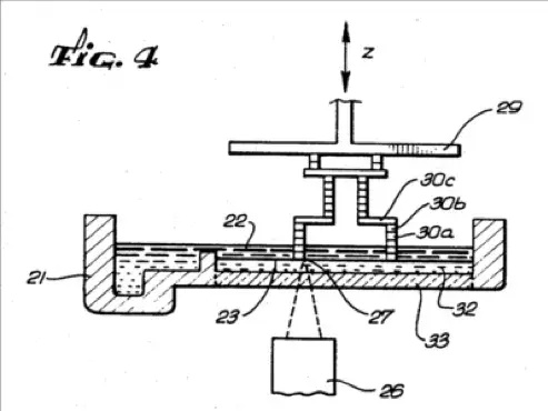 34 years ago Chuck Hull filed a patent for what we now call the Figure 4 3D printer