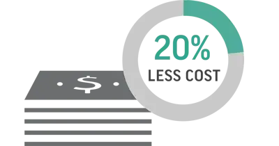 Figure 4 Total cost of operations icon 400px