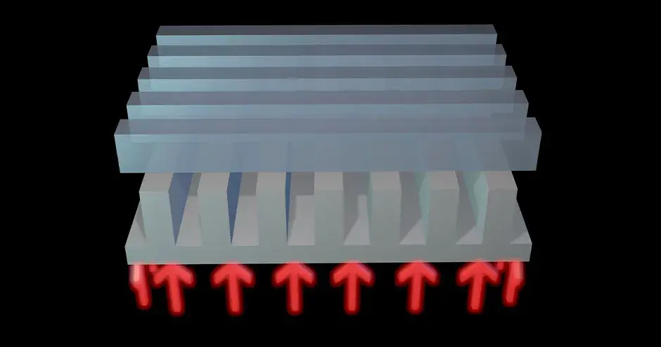 thermal gradients rendered