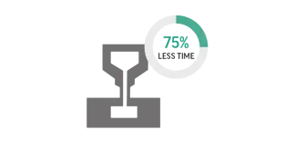 Reduce mold and tool design times by 75%