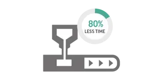 Reduce mold production lead times by 80%