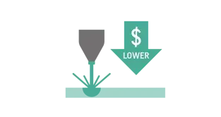 Measurably lower production costs with direct metal printing