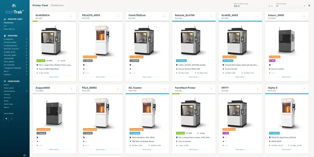 AddiTrak dashboard