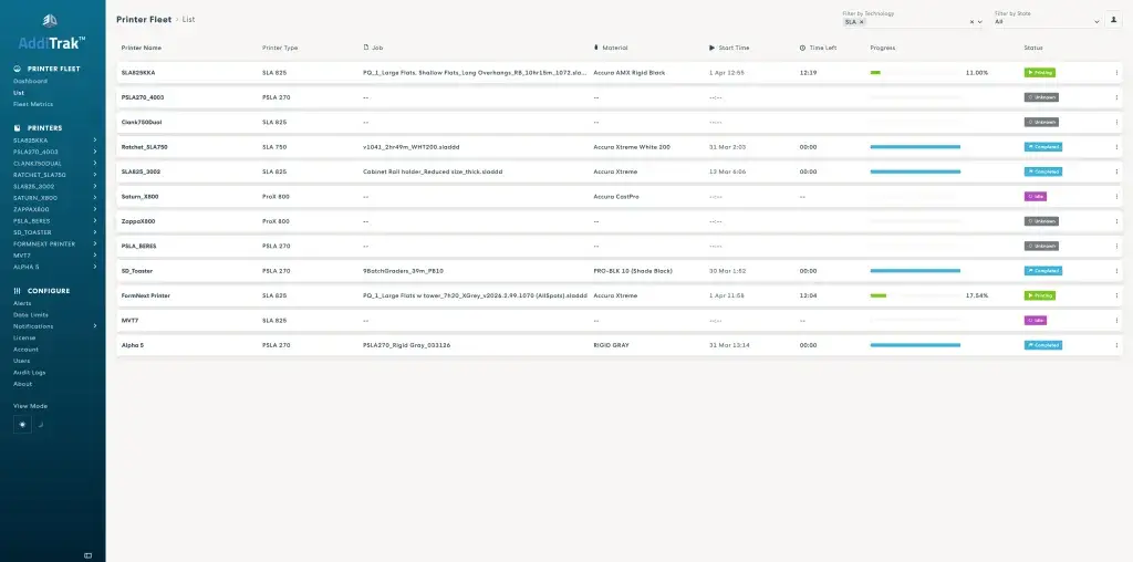 AddiTrak printer list