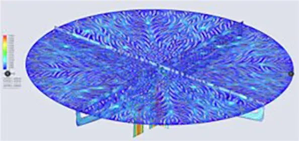 Analysis of showerhead solution